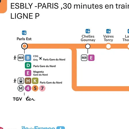 Magicloc * Esbly
